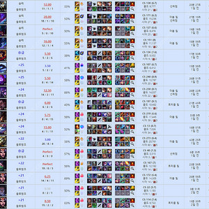 롤 아브실 무료대리