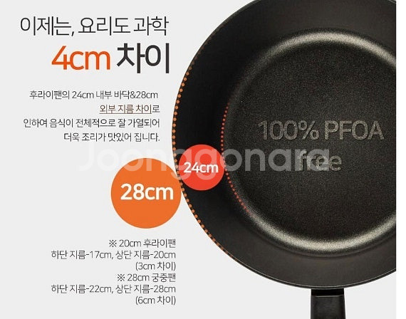 독일 후라이팬 펜슬러 인덕션도가능 3종 후라이팬 궁중팬...--2
