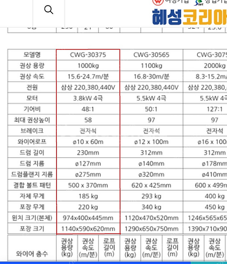 전동윈치(1톤),,,유압고압펌프(700바)--4