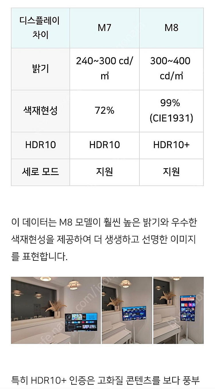 (미개봉) 삼성 삼탠바이미 신형 M8 32인치 (화이트...--9