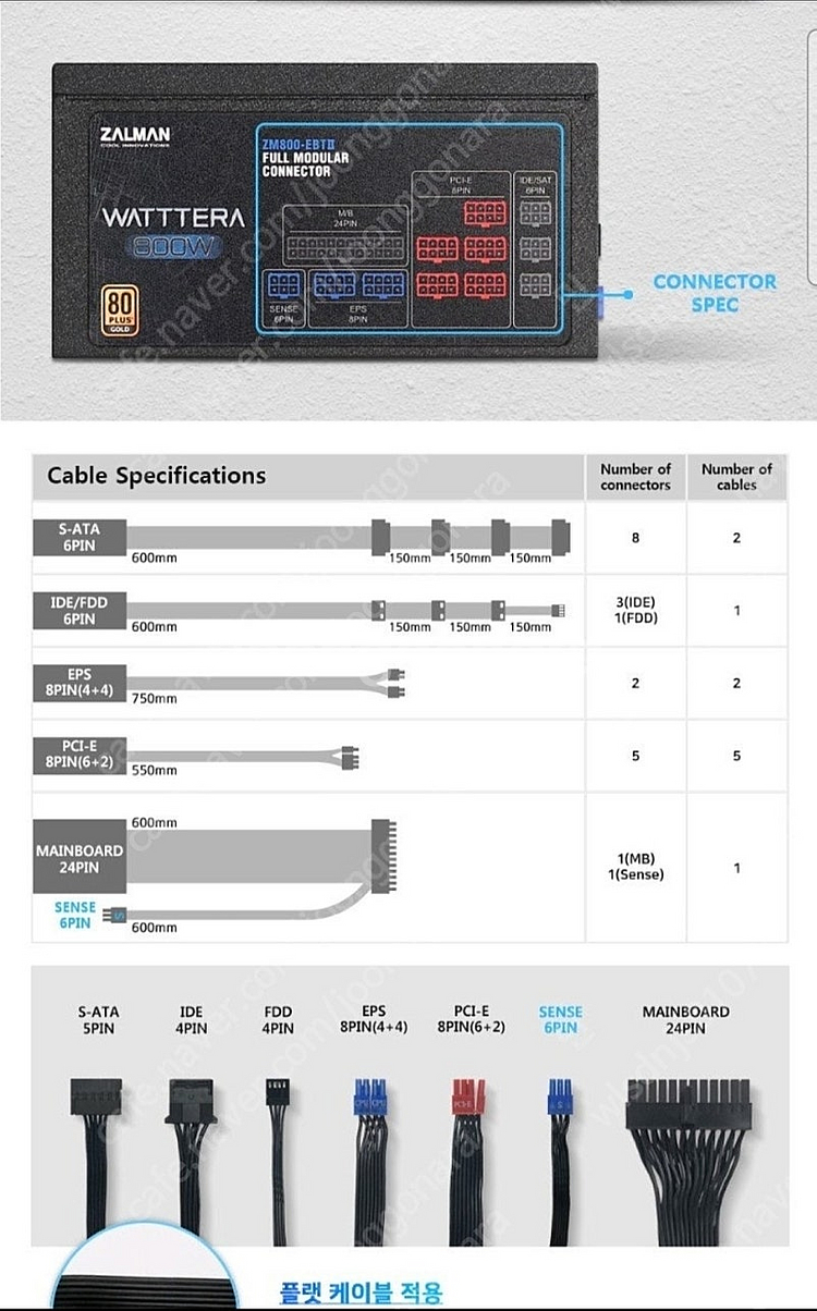ZALMAN WATTTERA 800W 80PLUS GO...--8