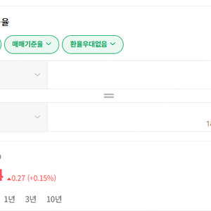 홍콩달러 HKD 1040