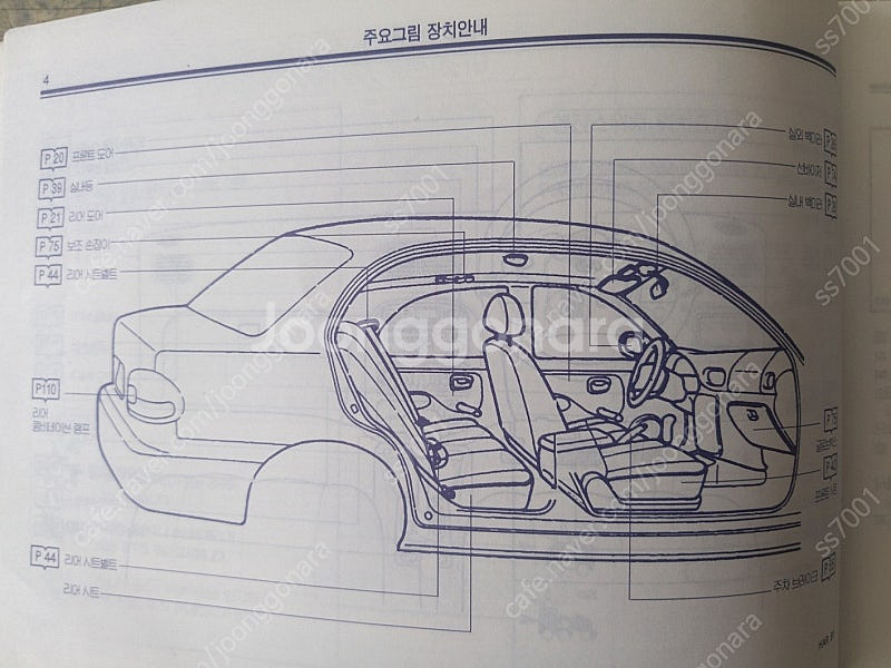 90년대 현대 아반떼, 엑센트 1세대 사용설명서 판매합...--4