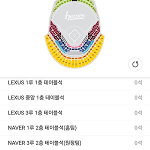 8월 9일, 10일 키움 두산 3루 버건디석