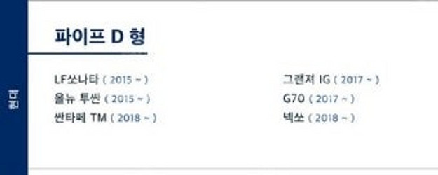 더뉴 쏘렌토 아임반 헤드레스트 SET구매합니다. 하바나브라운,브릭브라운--0