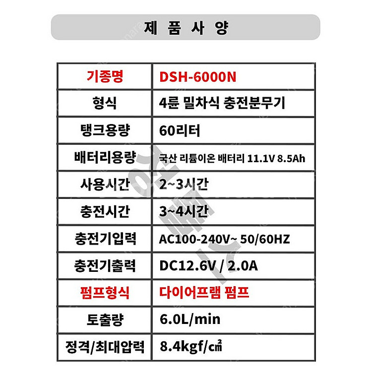 다이신 마당쇠 4륜 밀차식 고압충전분무기 박스미개봉 새...--6