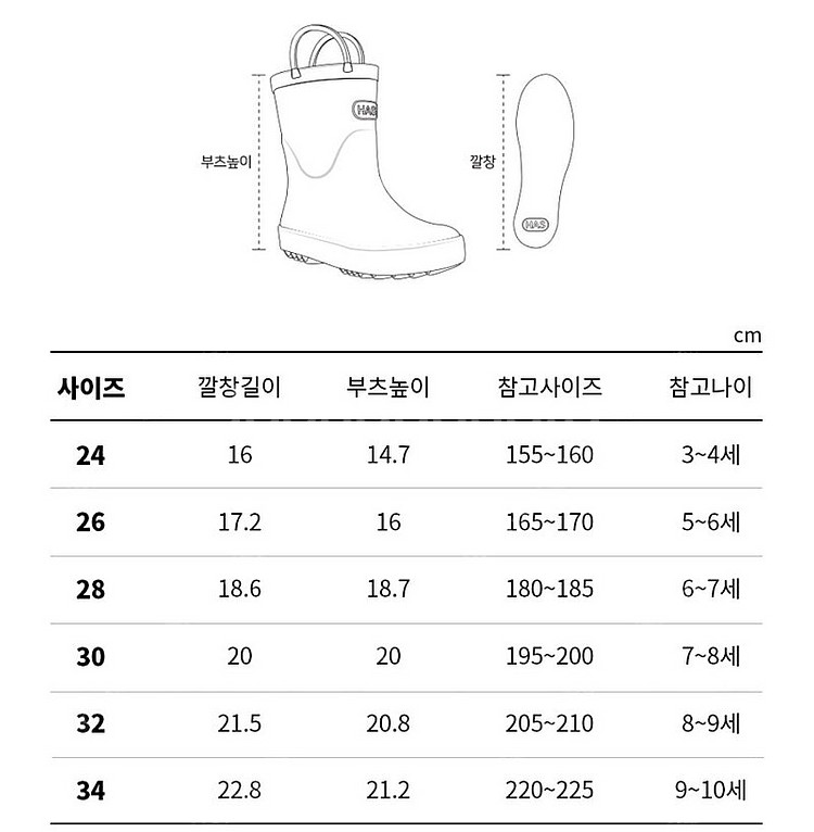헤즈(has) 우비 택포 (장화는 덤이예요)--7