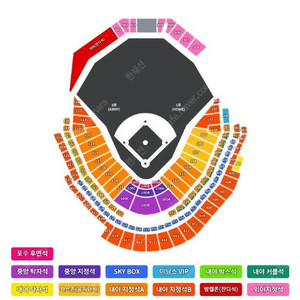 8월5일 한화vsKT 1층 내야지정석B 초특가 최강한화!!