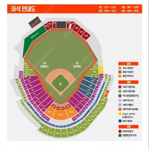 한화 vs KT 8/6(수) 1루 내야, 외야