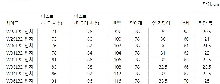 신품30x32) 리바이스 568 스테이루즈 카펜터진--9