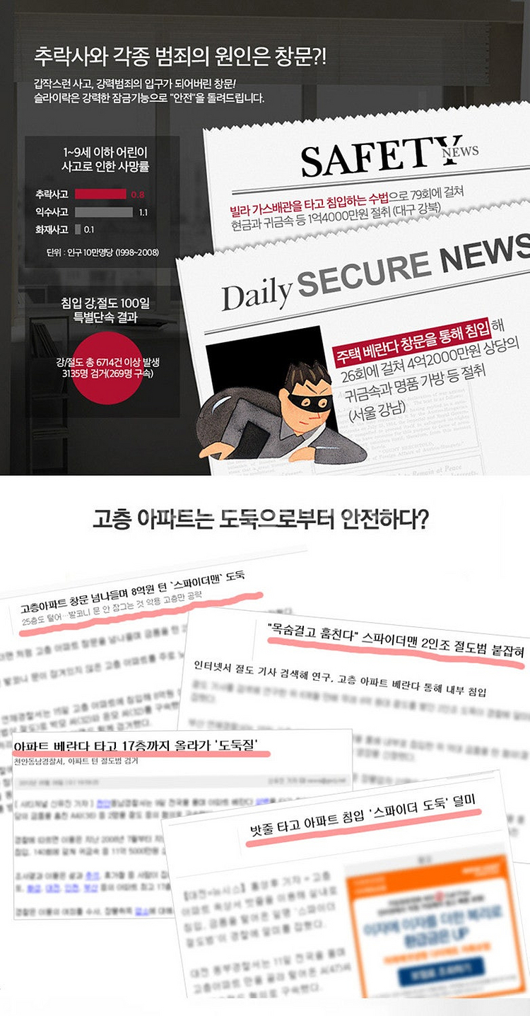 9,900 (1회사용) CCTV스티커, 경보기 포함+추...--2