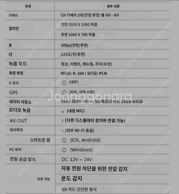 초저가 2채널 FHD 블랙박스 회사폐업--8