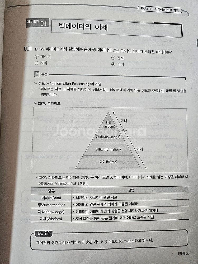 2022 기사패스 빅데이터분석기사 필기 800제 판매--1
