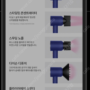미개봉새상품] 다이슨 슈퍼소닉 뉴럴 HD-16(빈카블루토파즈) 새상품 판매해요~