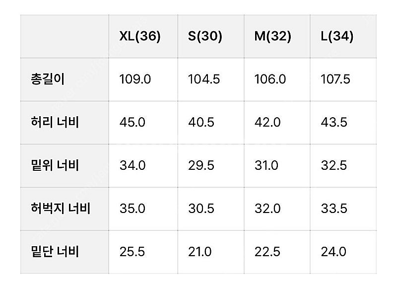 [34]이스트로그 퍼머넌트 247 5p 데님 중청 미디엄 인디고 L--6
