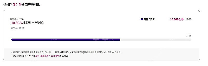 유플러스 로밍패스 10기가(베트남) 8월23일까지 사용...--1