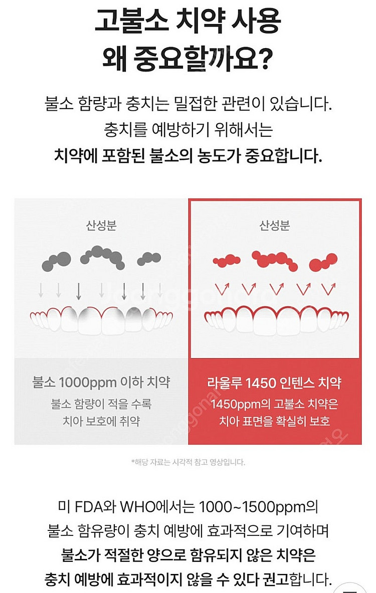 라울루 고불소 1450 인텐스 치약--4