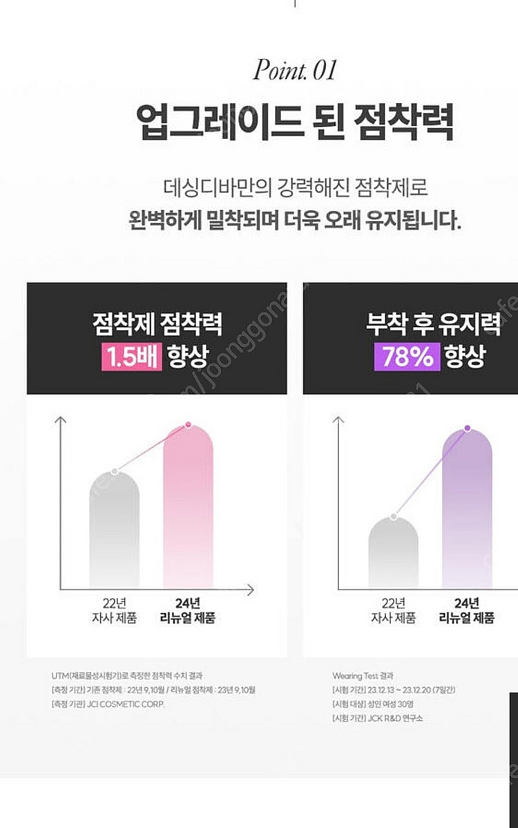 장원영픽. 신상 페디. 붙이면간단하게 예쁜발완성 파격가...--4