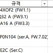 AB PLC 및 인버터 등 신품 저렴하게 처분 합니다. (Allen Bradley)