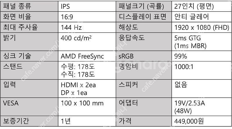 LG전자 울트라기어 FHD 27인치 게이밍 모니터 27...--2