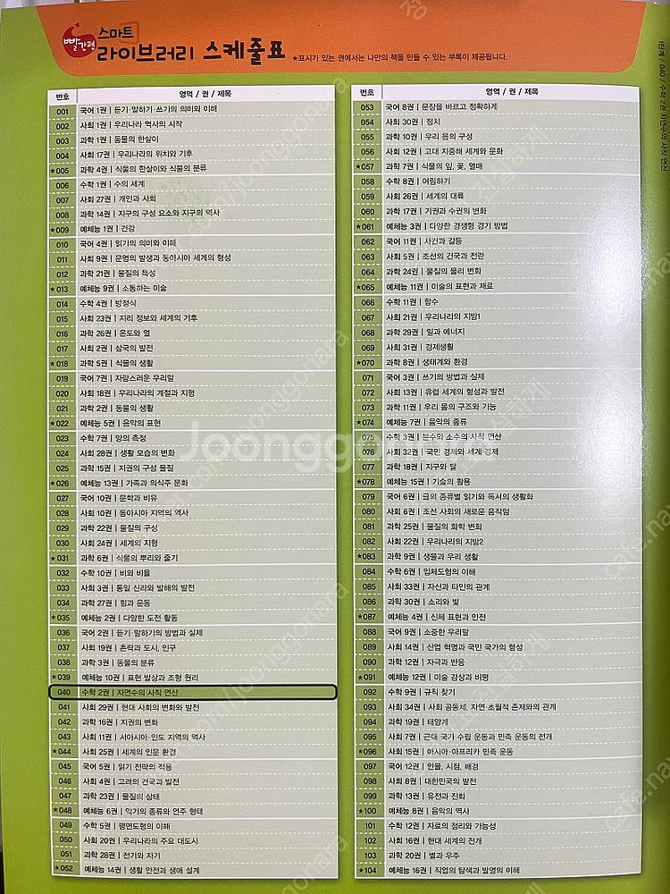 [교원] 스마트 라이브러리 1단계_80권--7