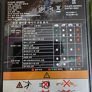 전기차 충전기팝니다.