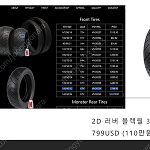 Metalsport Wheels 바이크 배거휠 2종류 판매합니다.