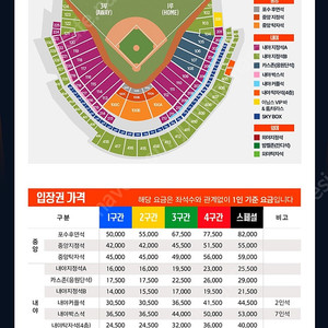 8/7(목) 한화 vs KT 4층 내야지정석B 419구역 단석 정가 이하 양도합니다.