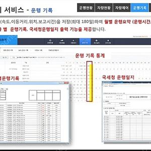gps위치추적기 차량위치추적기 수입차 도난방지(시동차단) 벤츠 아우디 bmw 카이엔 마칸 911 박스터 레인지로버 R8 르반떼 콰트로포르테 지바겐 페라리 맥라렌 제네시스 렌트카