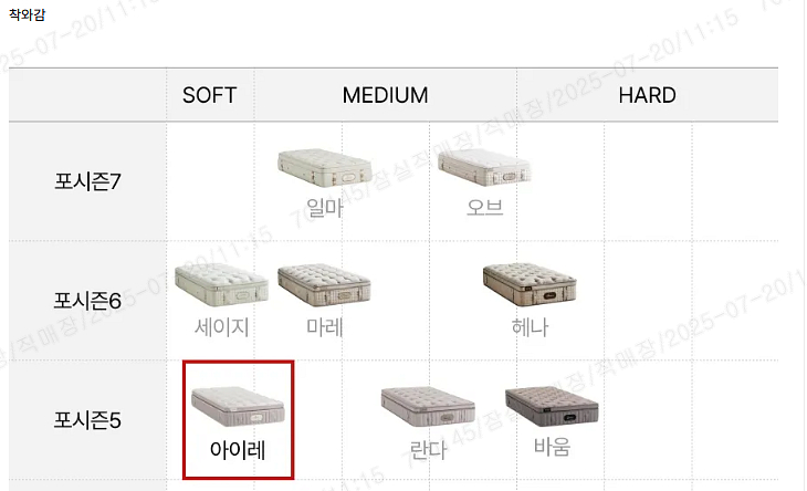 한샘 포시즌 전시품 최대 60% 할인 매트리스(KK~S...--2