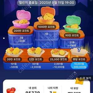 자정이후 야시장 11개