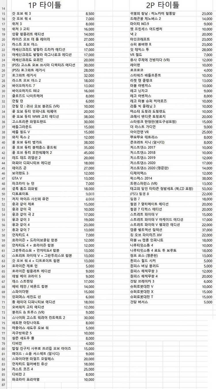 플스4 PS4 PS5 게임 CD 타이틀--1