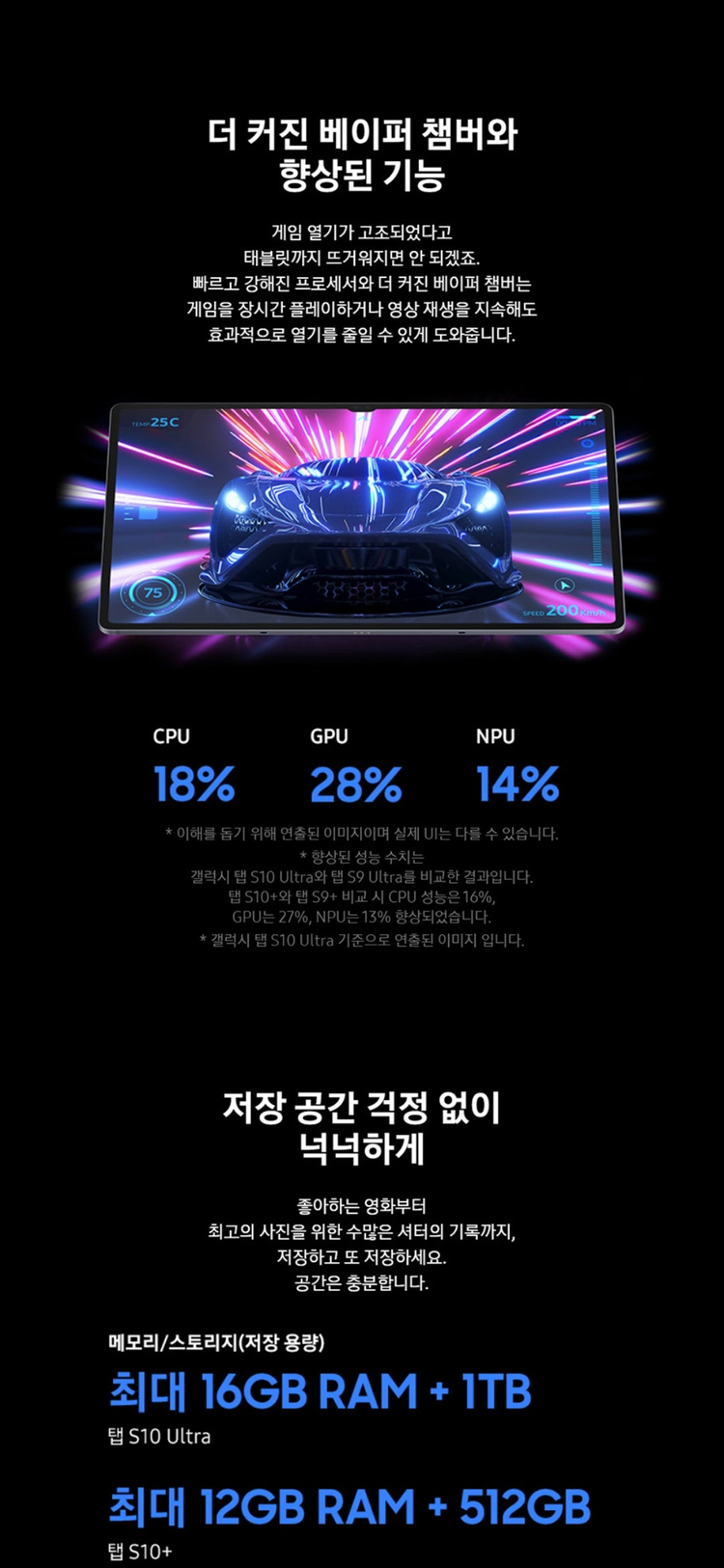 가격내림,할인가능@부산@무료배송@ 잠깐사용 SSS급 갤럭시탭S10울트라 256GB 이미지