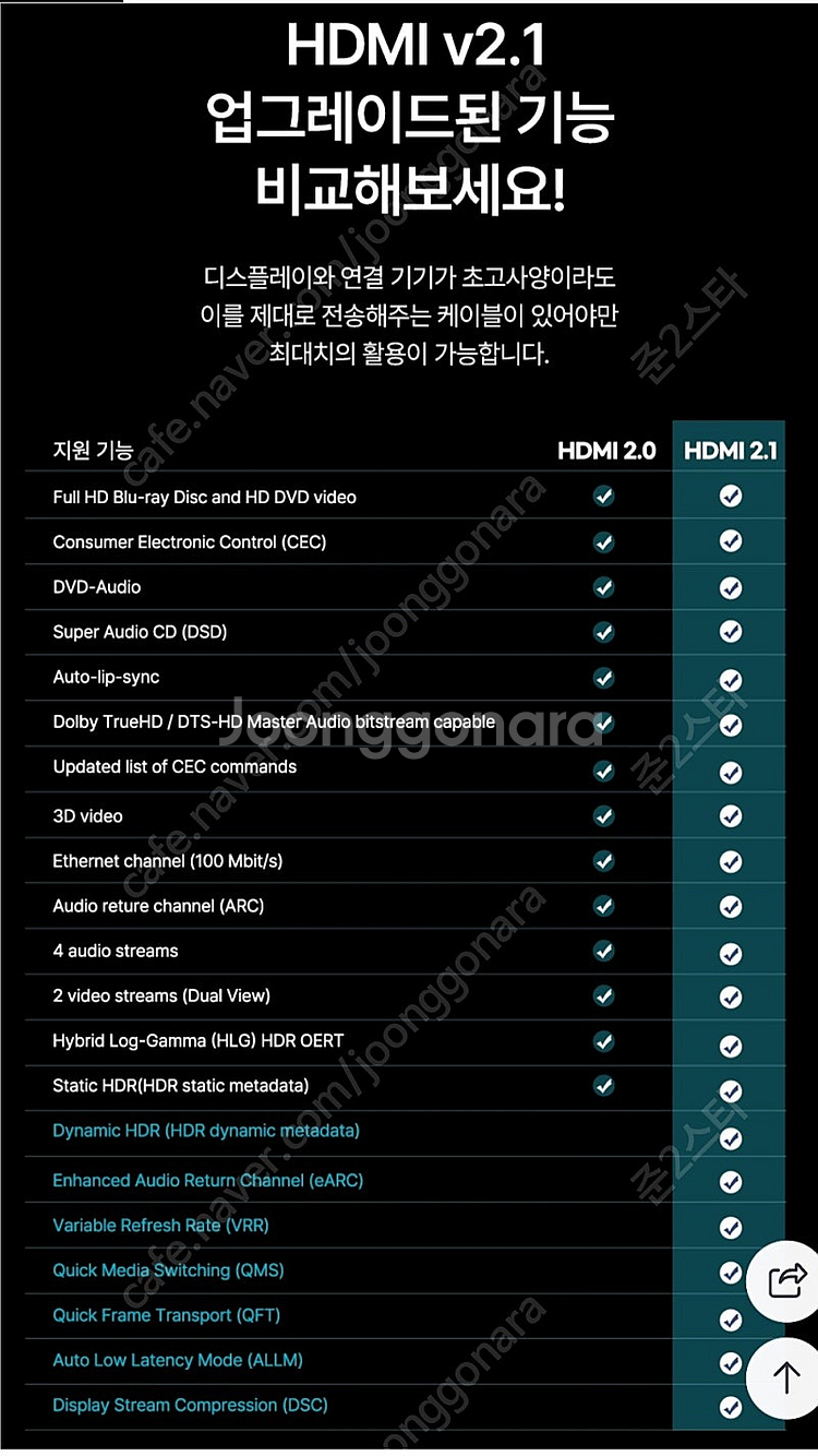 HDMI케이블 더함 HDMI 2.1 케이블 2M 팝니다--4