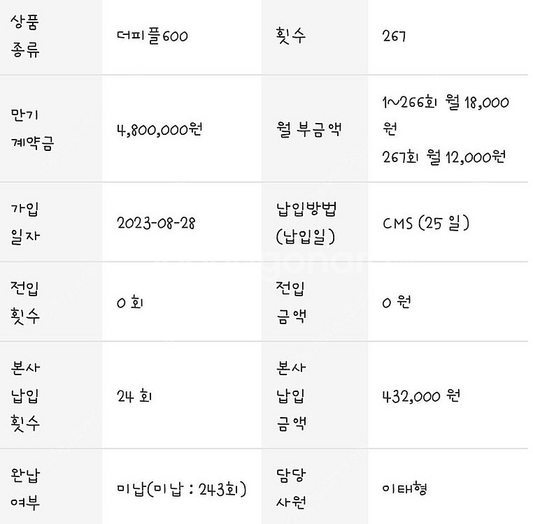 더피플라이프 600 상조상품 양도--0