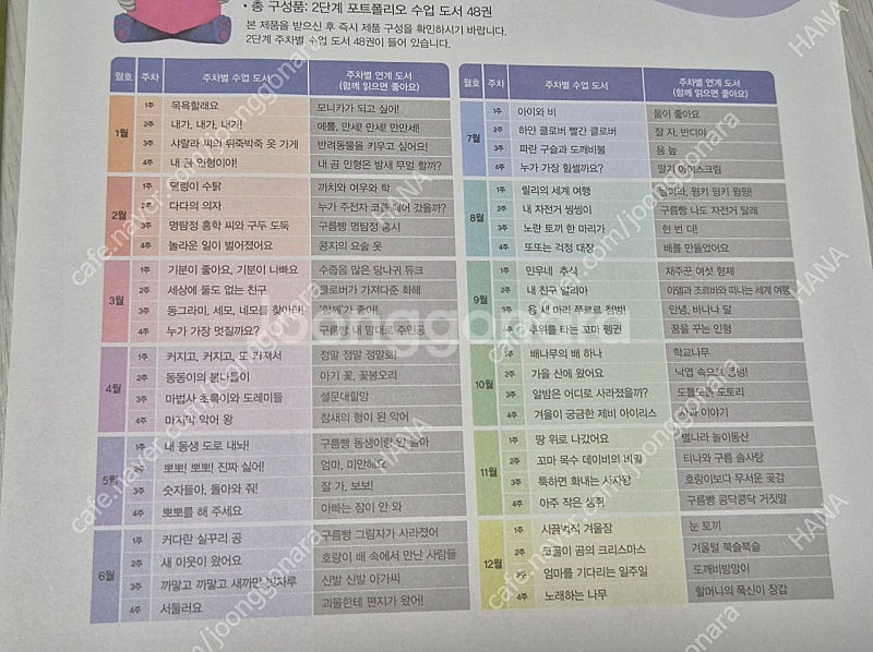 [상태최상] 아동 도서 신기한 한글나라 독서 라이브러리...--8