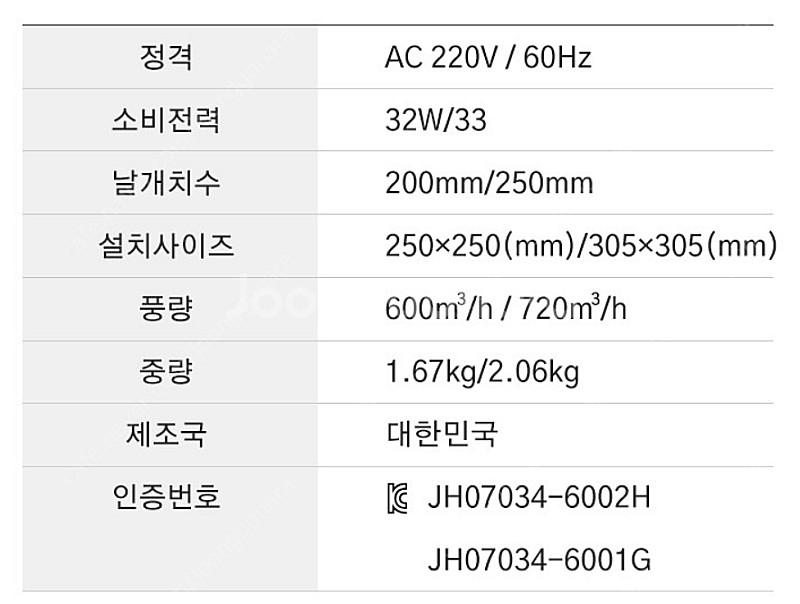금강 환풍기 화장실 욕실 셔터식 교체 KS-25--2