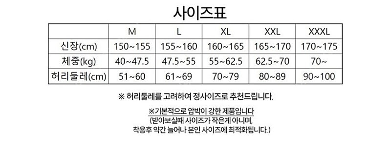 [새제품] 몸매보정 하이웨스트 바디쉐이퍼 보정속옷--1