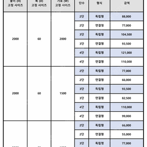 *전국최저가*중량랙 철제선반 앵글 새제품!!