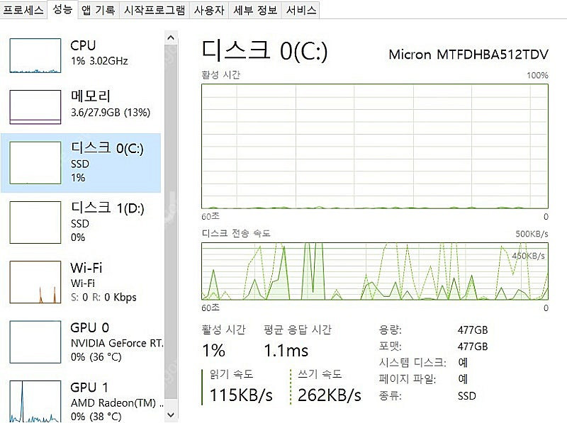 레노버 리전5 Legion 5-15ACH6H Laptop (Lenovo) - Type 82JU 노트--7