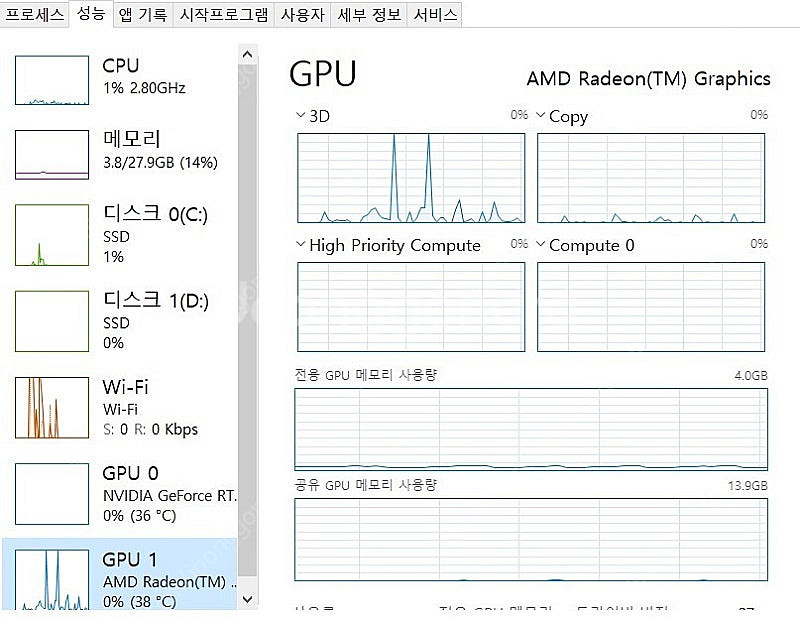 레노버 리전5 Legion 5-15ACH6H Laptop (Lenovo) - Type 82JU 노트--8