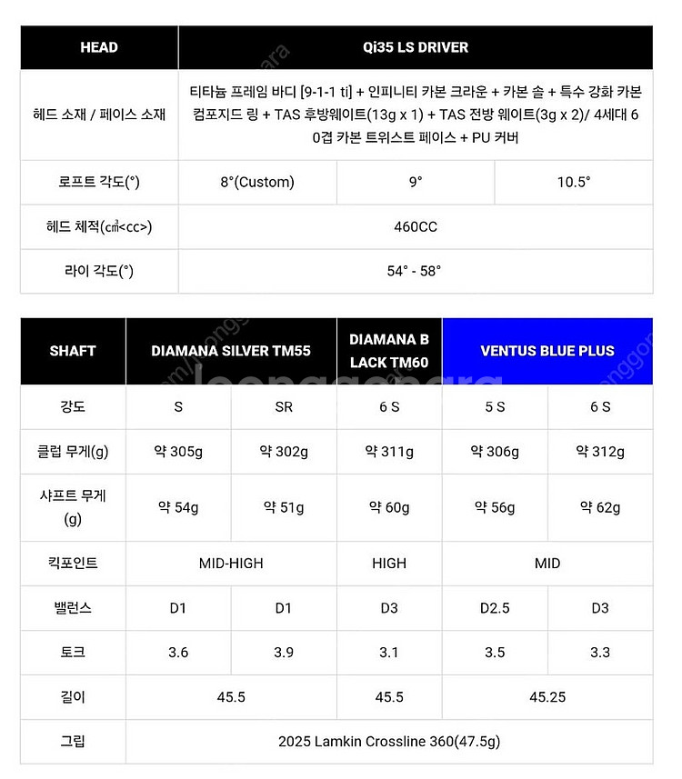(새제품) 테일러메이드 Qi35 LS 9도 디아마나 B...--1