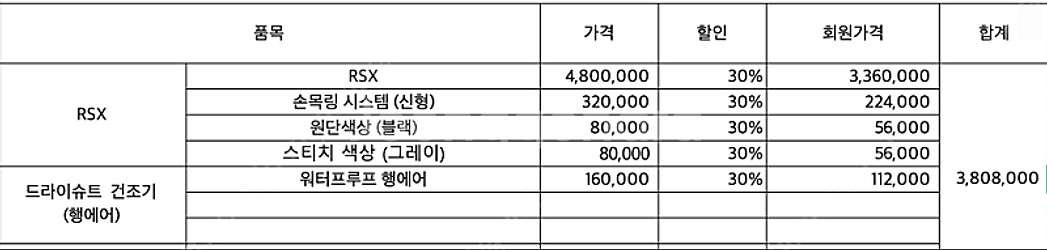로포스 드라이슈트 RSX 신형 / 176 , 72 , ...--0