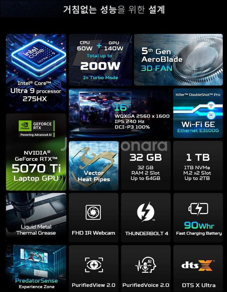 [미개봉] 초고사양 에이서 ACER 프레데터 헬리오스 ...--1