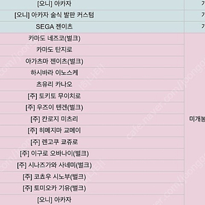 귀멸의 칼날 피규아츠미니 sega vibration stars