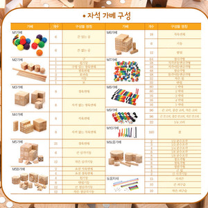 오르다 자석가베 a세트