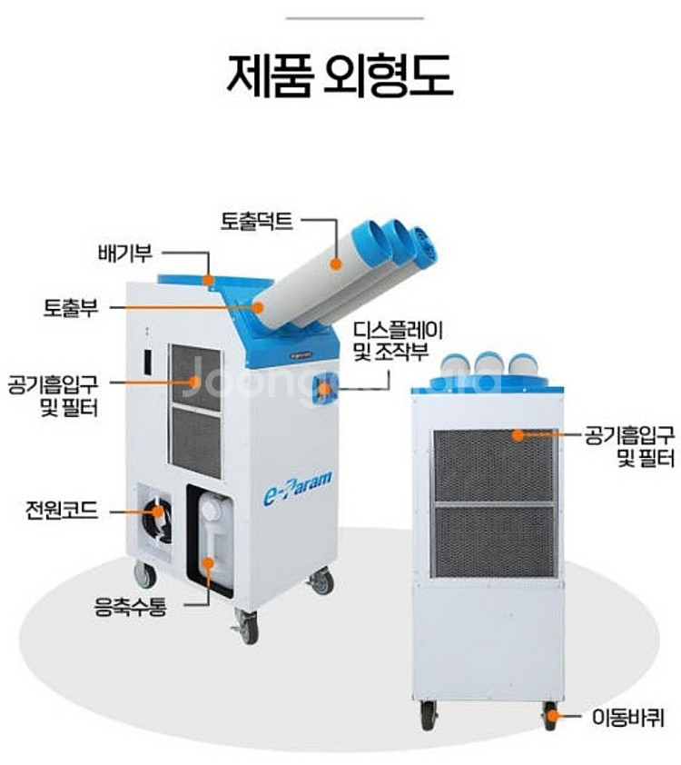 이파람 이동식 산업용 에어컨 3구, 7kW--1