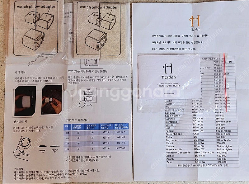 하이덴 와치와인더 4구--7