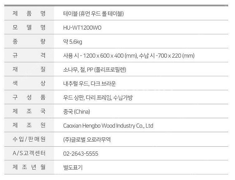 (팝니다) 여러가지 캠핑용품(우드롤 캠핑테이블, 발포매...--6