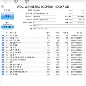 WD 4T 하드 판매합니다 (2.5만원 무료배송)